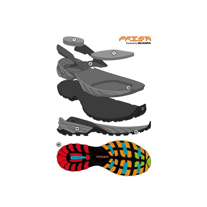 נעלי טיולים קלות עמידות סקרפה RUSH 2 MID GTX