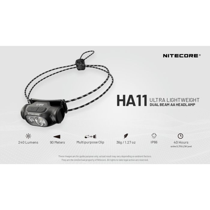 פנס ראש 240 לומן HA11 סוללת AA