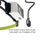  פנס ראש 250 לומנס NEO1R
